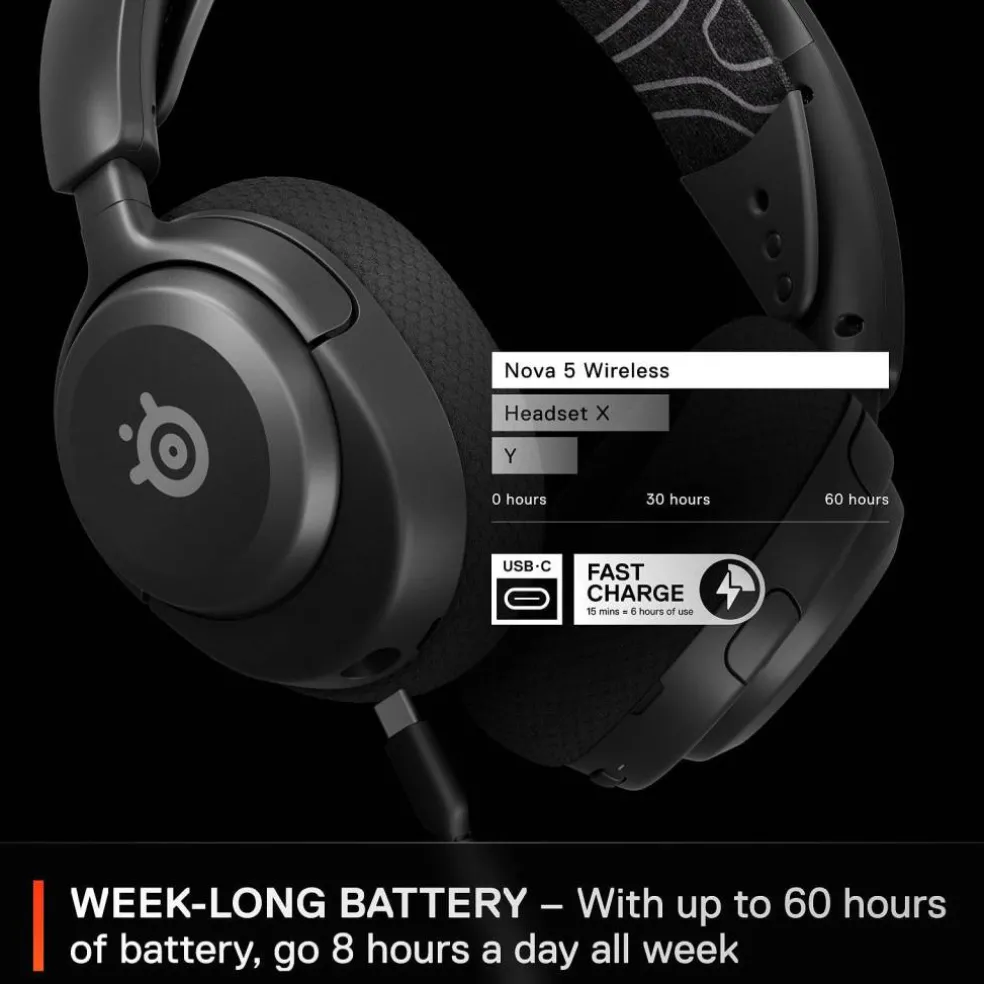 Arctis Nova 5P Headset for PS5