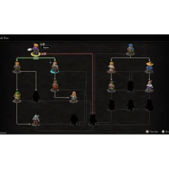 Bandai FINAL FANTASY TACTICS: IVALICE CHRONICLES