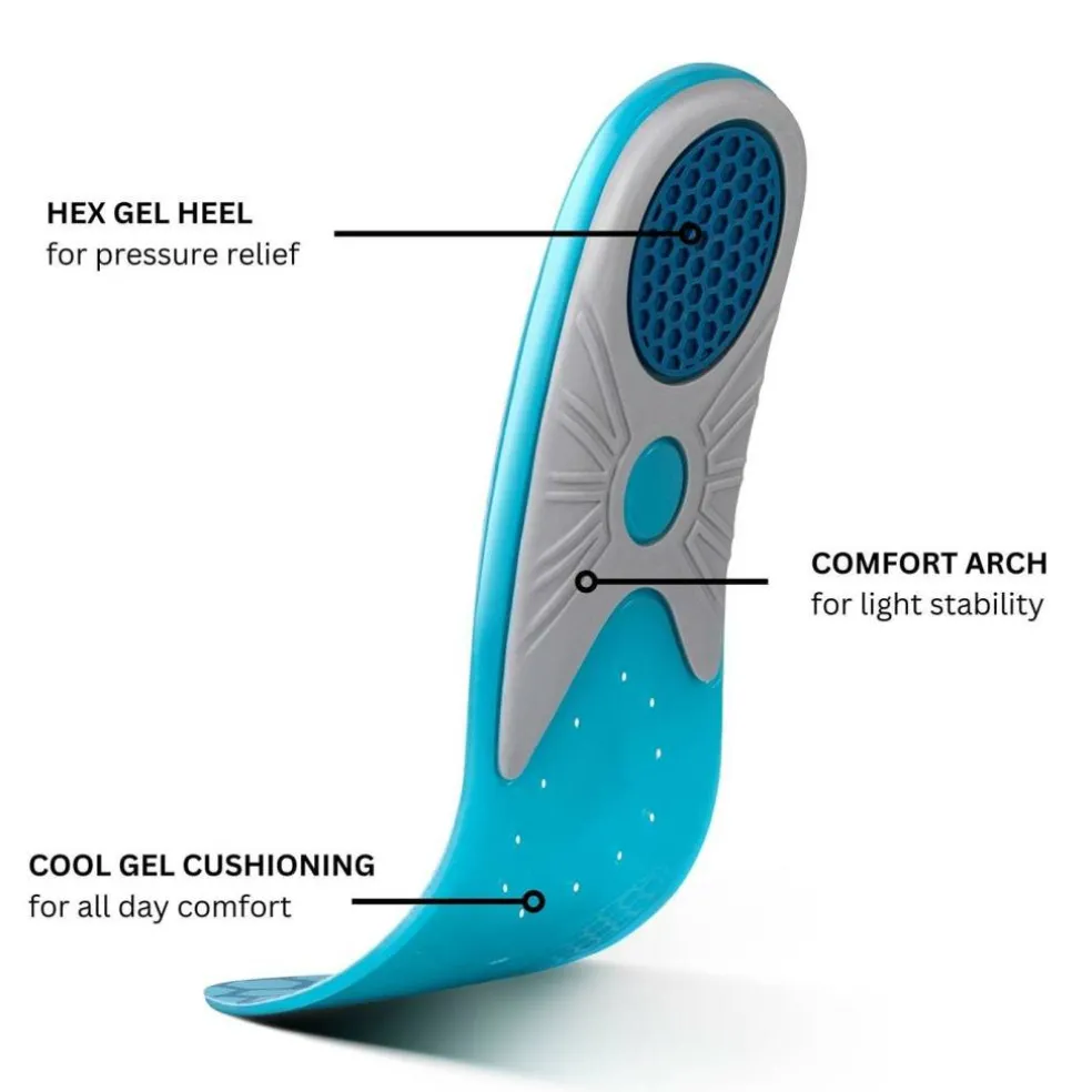 Comfort Insoles Unisex Adults