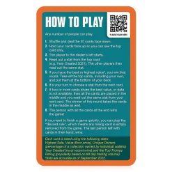 Gen Z: Trends of NFTs Top Trumps