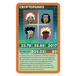 Gen Z: Trends of NFTs Top Trumps