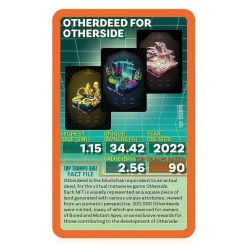 Gen Z: Trends of NFTs Top Trumps