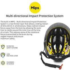 MIPS Road Cycling Helmet