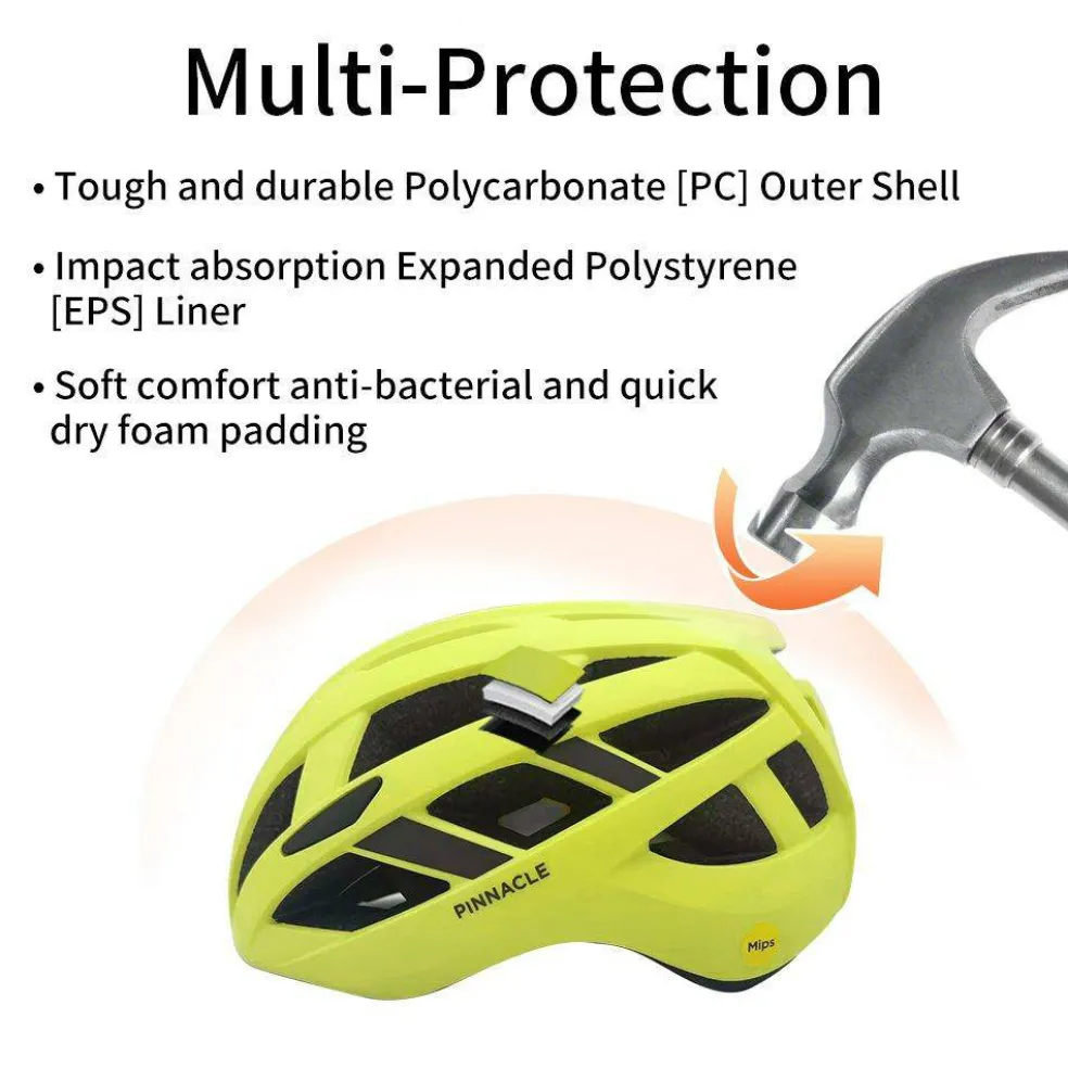 MIPS Road Cycling Helmet