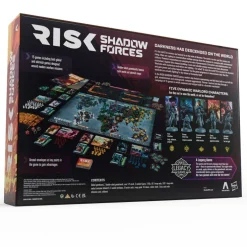 Risk Shadow Forces