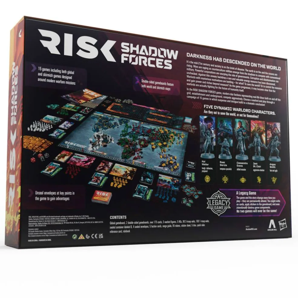 Risk Shadow Forces