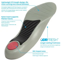 Run Insoles Womens