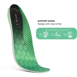 Support Insoles