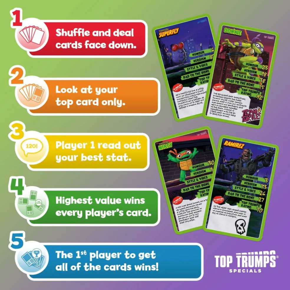 Teenage Mutant Ninja Turtles Mayhem Board Game