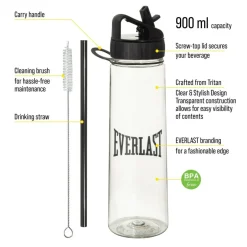 Tritan Bottle