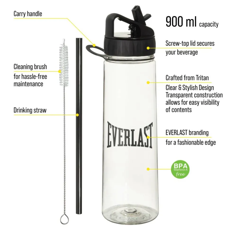 Tritan Bottle