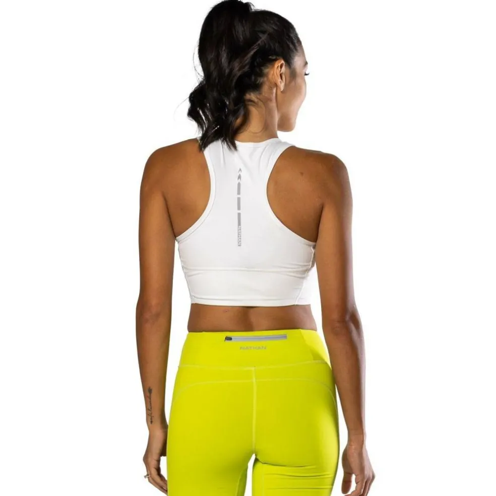 Women's Intense Medium Impact Sports Bra
