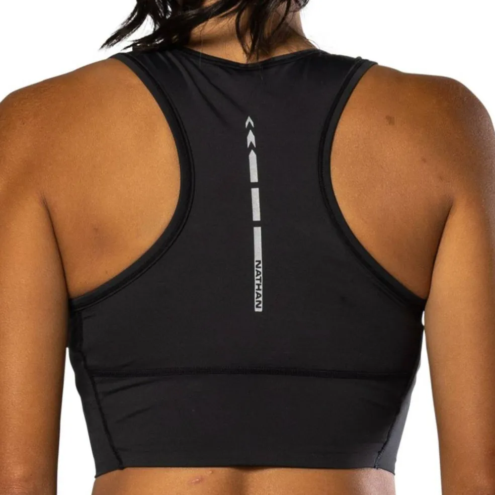 Women's Intense Medium Impact Sports Bra